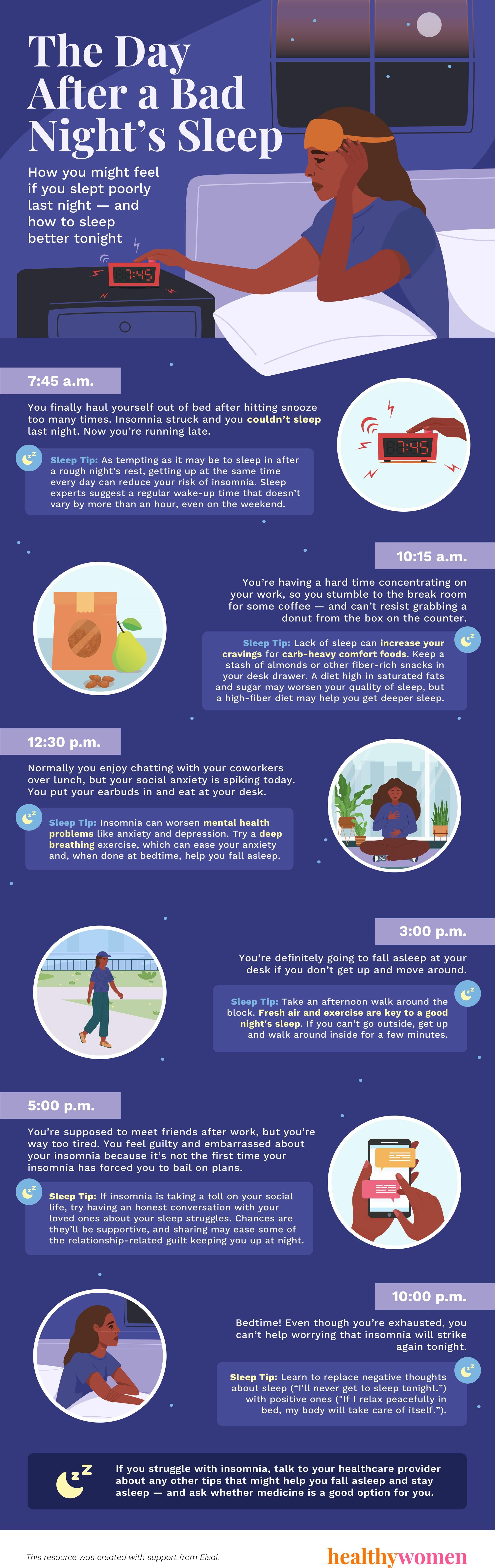 Infographic The Day After a Bad Night\u2019s Sleep. Click the image to open the PDF