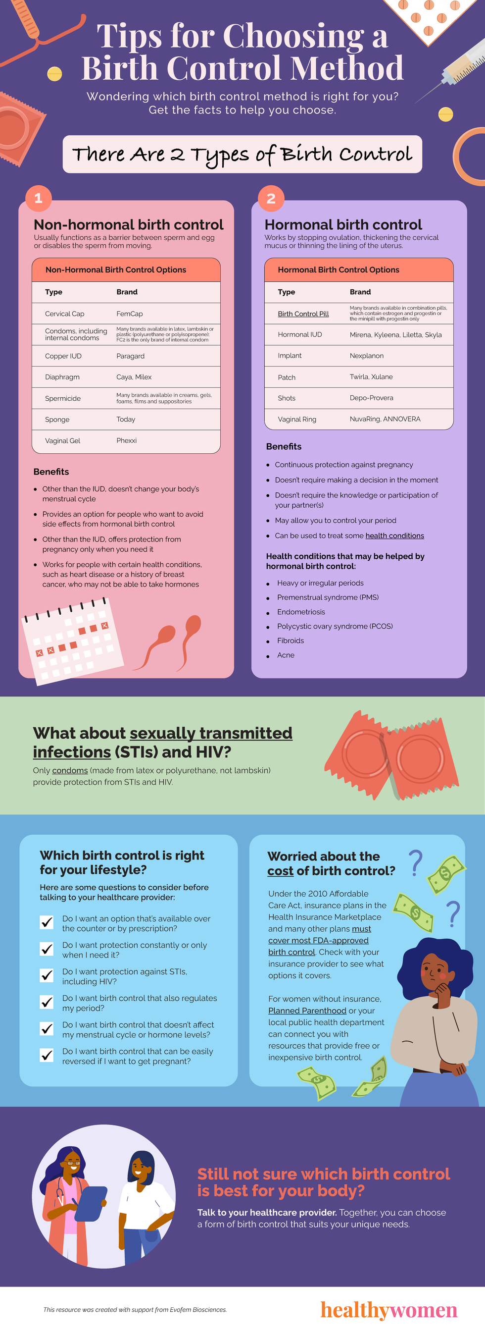 Infographic title "Tips for Choosing a Birth Control Method" click this image to view PDF version.