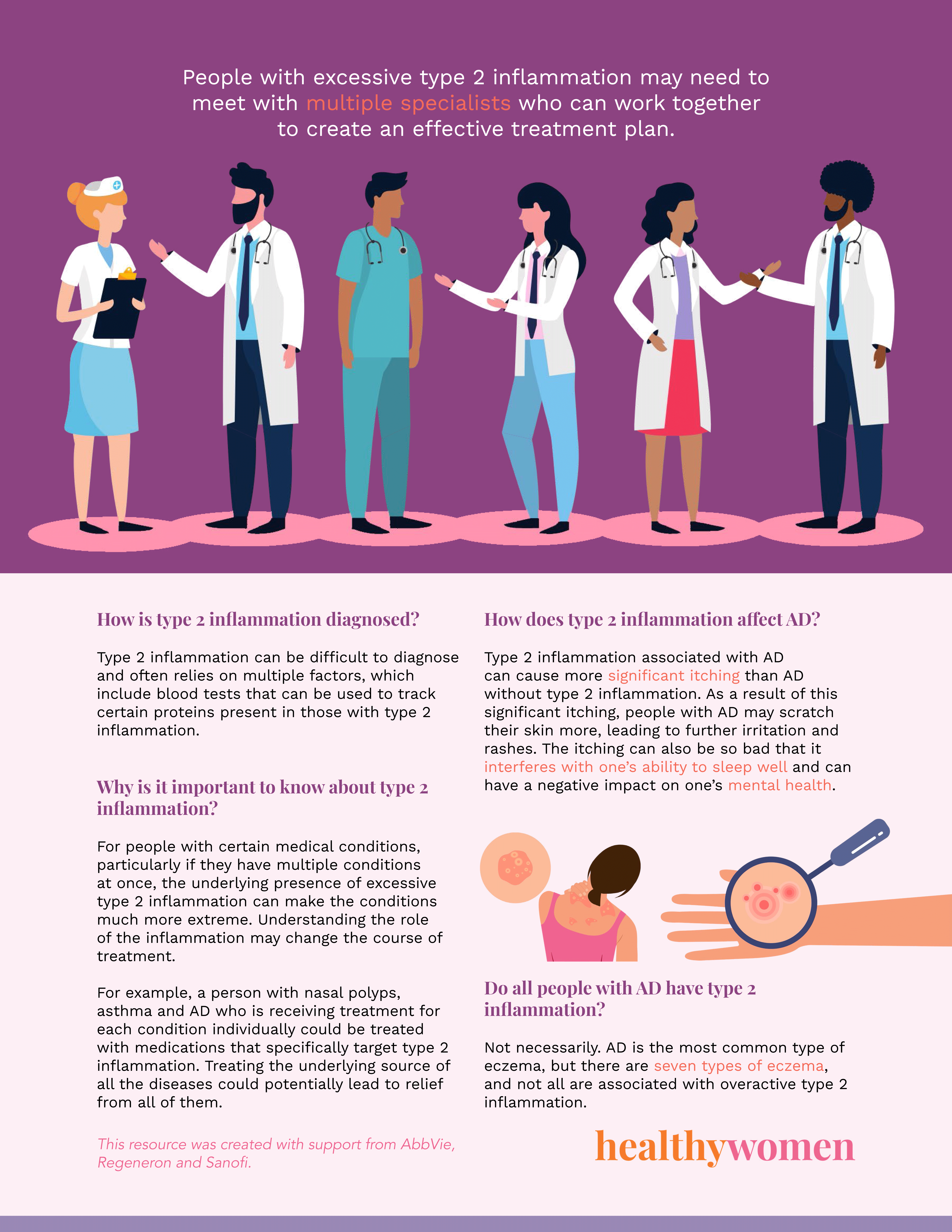 Infographic Type 2 Inflammation May Be Contributing to Your Atopic Dermatitis. Click the image to open the PDF