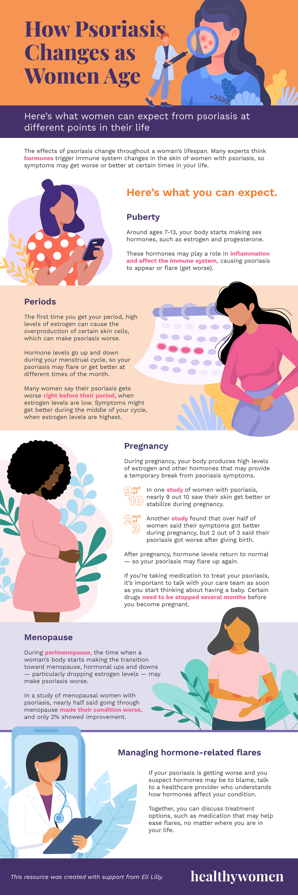 Infographic Understanding the Different Types of Covid-19 Vaccines. Click the image to open the PDF
