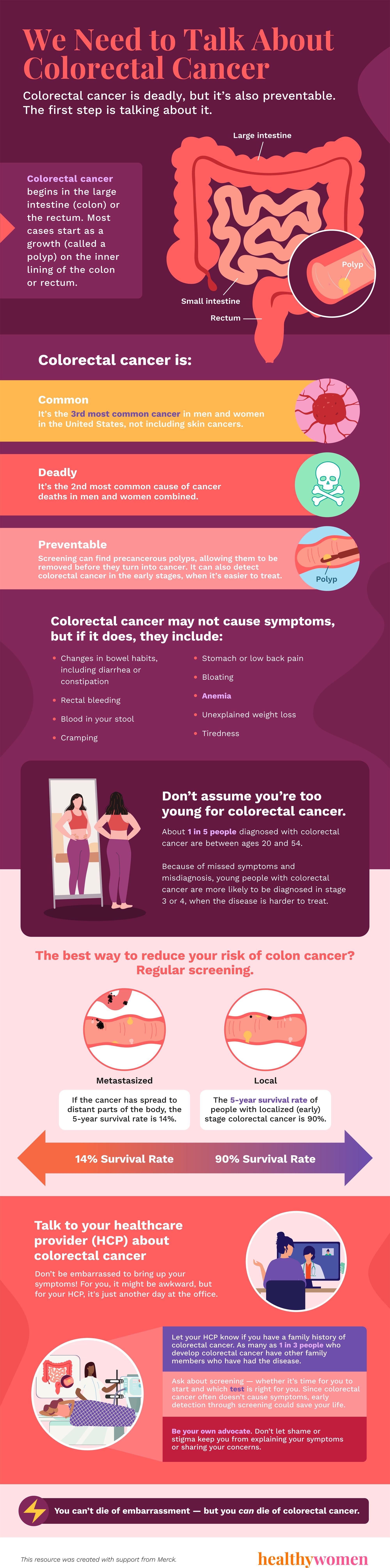 Infographic We Need to Talk About Colorectal Cancer. Click the image to open the PDF