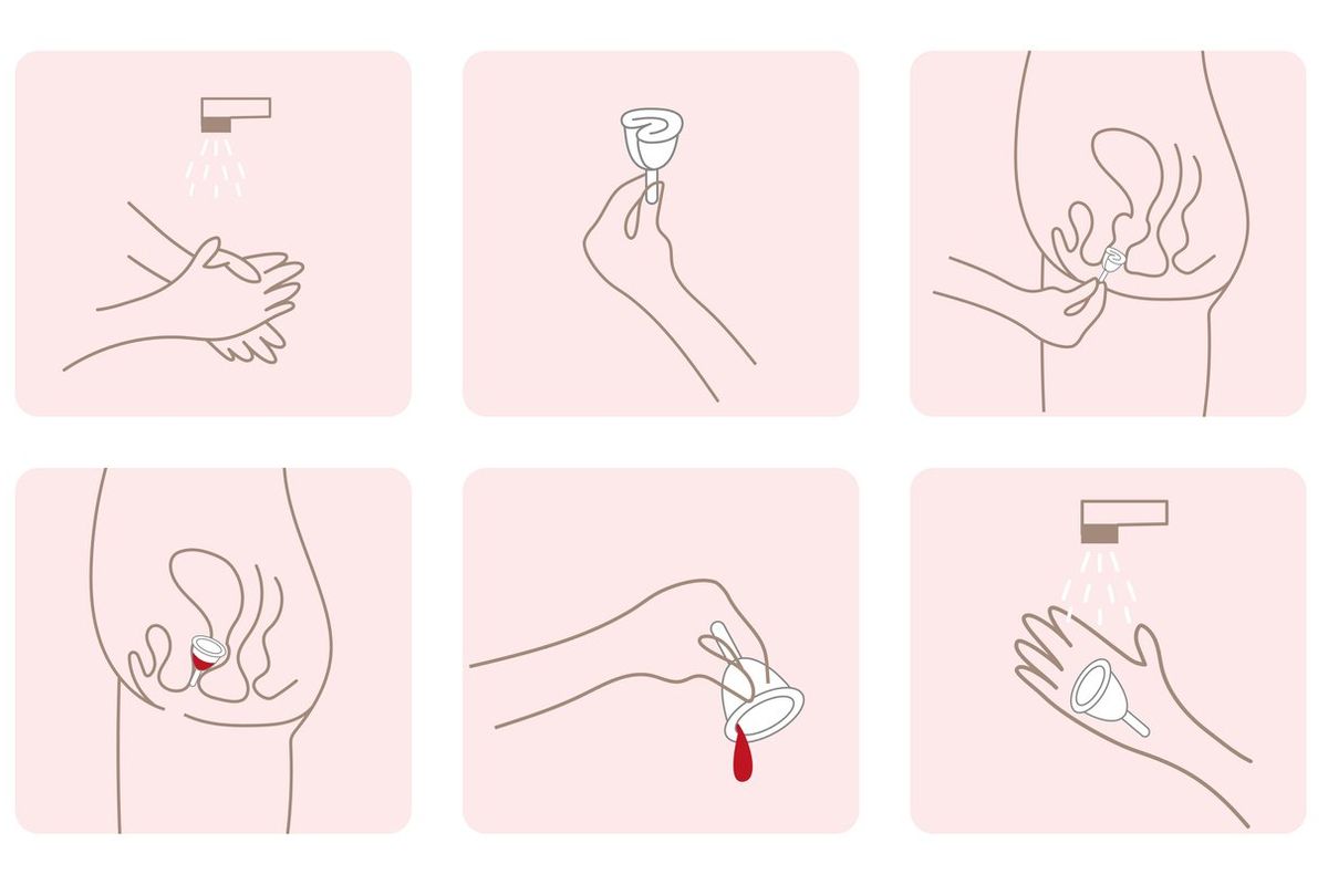 What Is a Menstrual Cup and How Do You Use a Menstrual Cup? - HealthyWomen