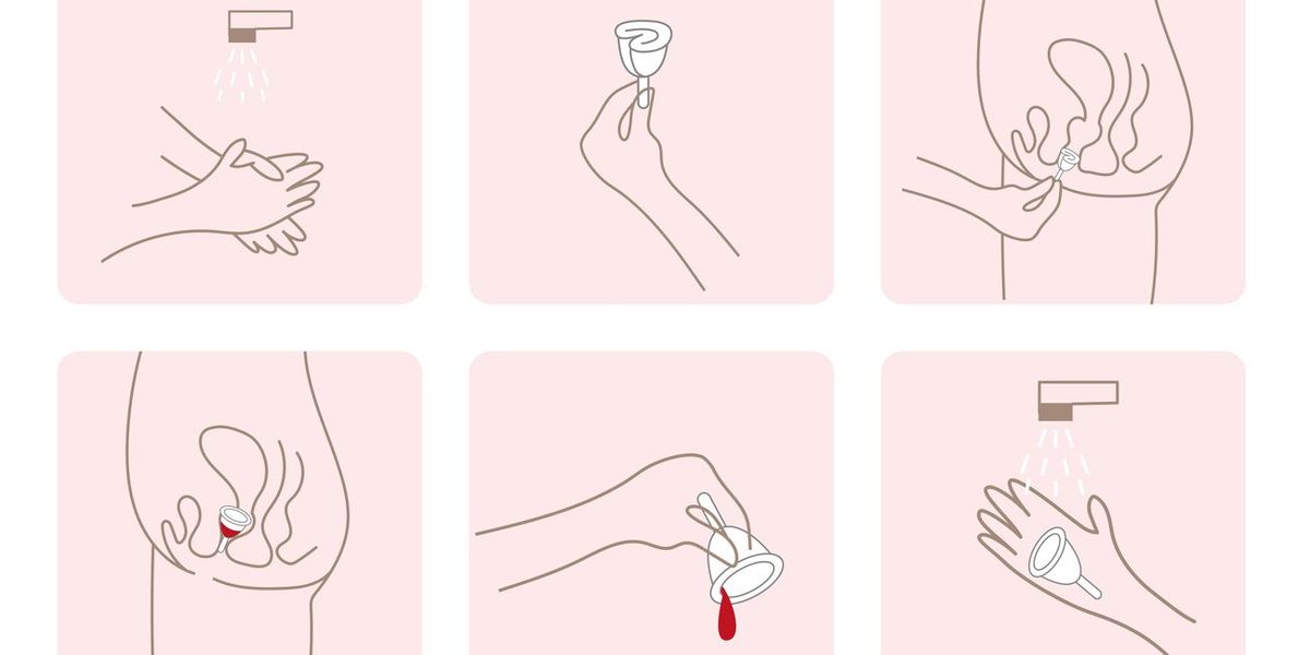 Instruction how to use menstrual cup during period