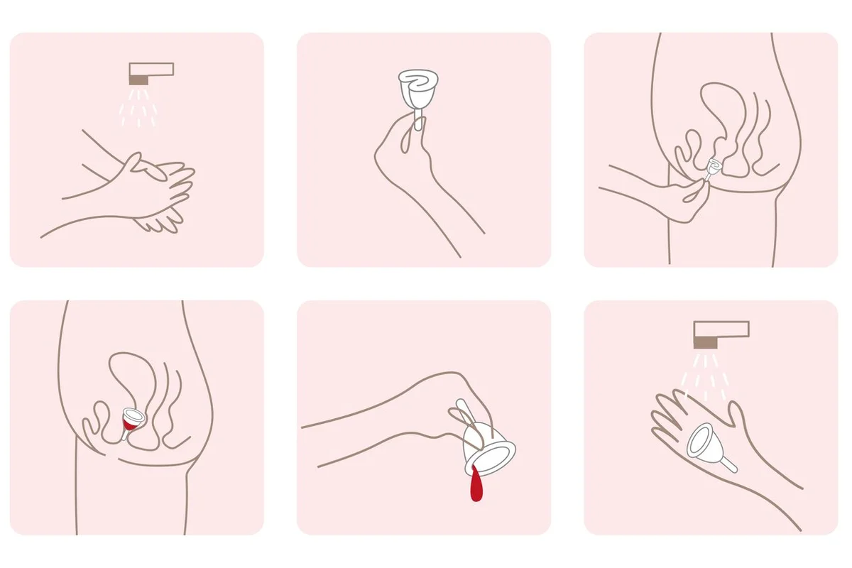 Instruction how to use menstrual cup during period