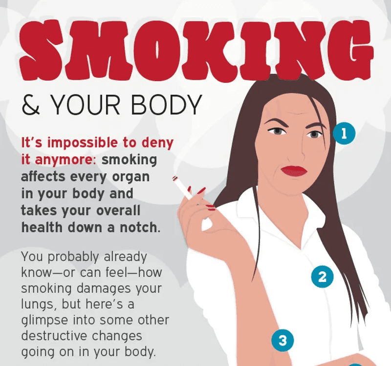 how to stop a house smelling of cigarette smoke Can I remove thirdhand smoke from my home?