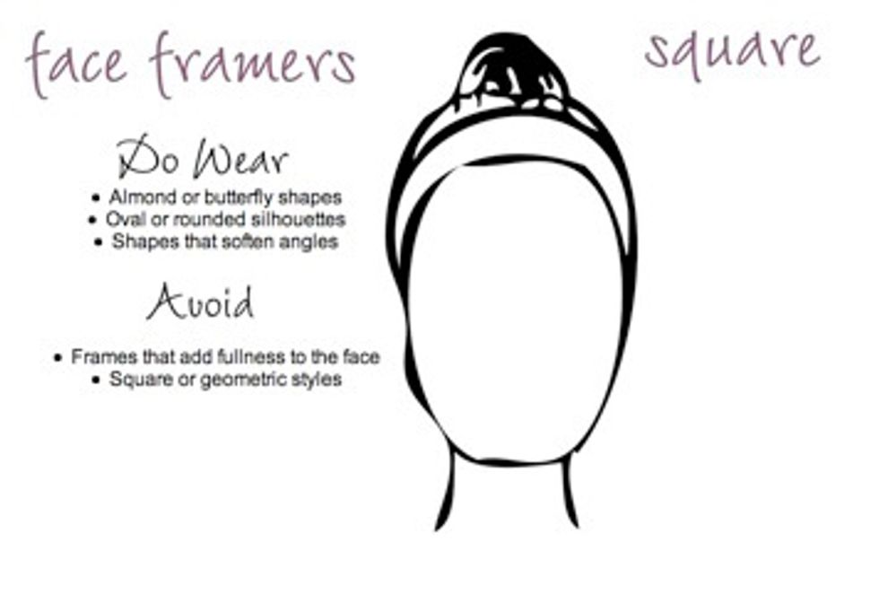 Is your face square shaped?