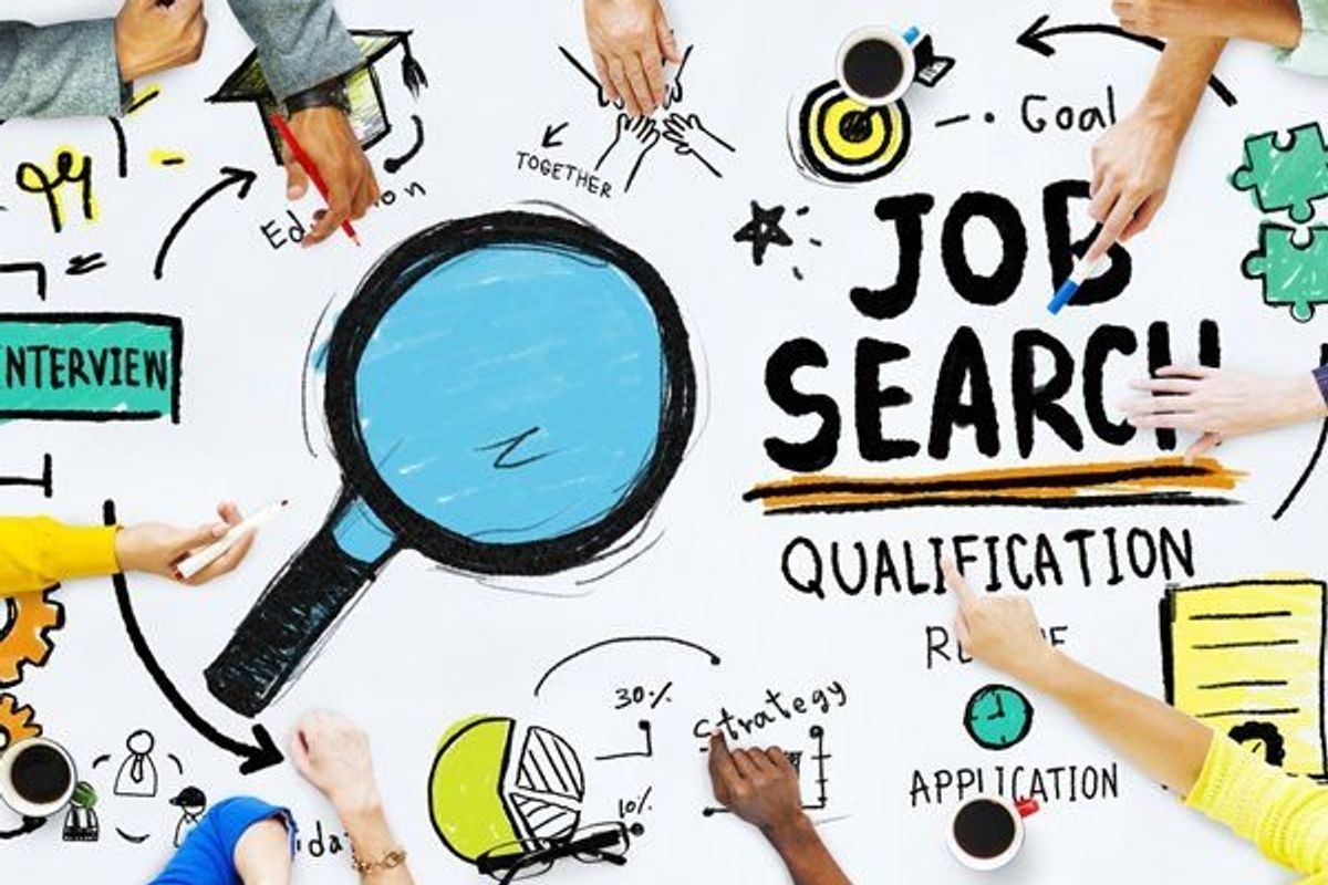 job search words and pictures