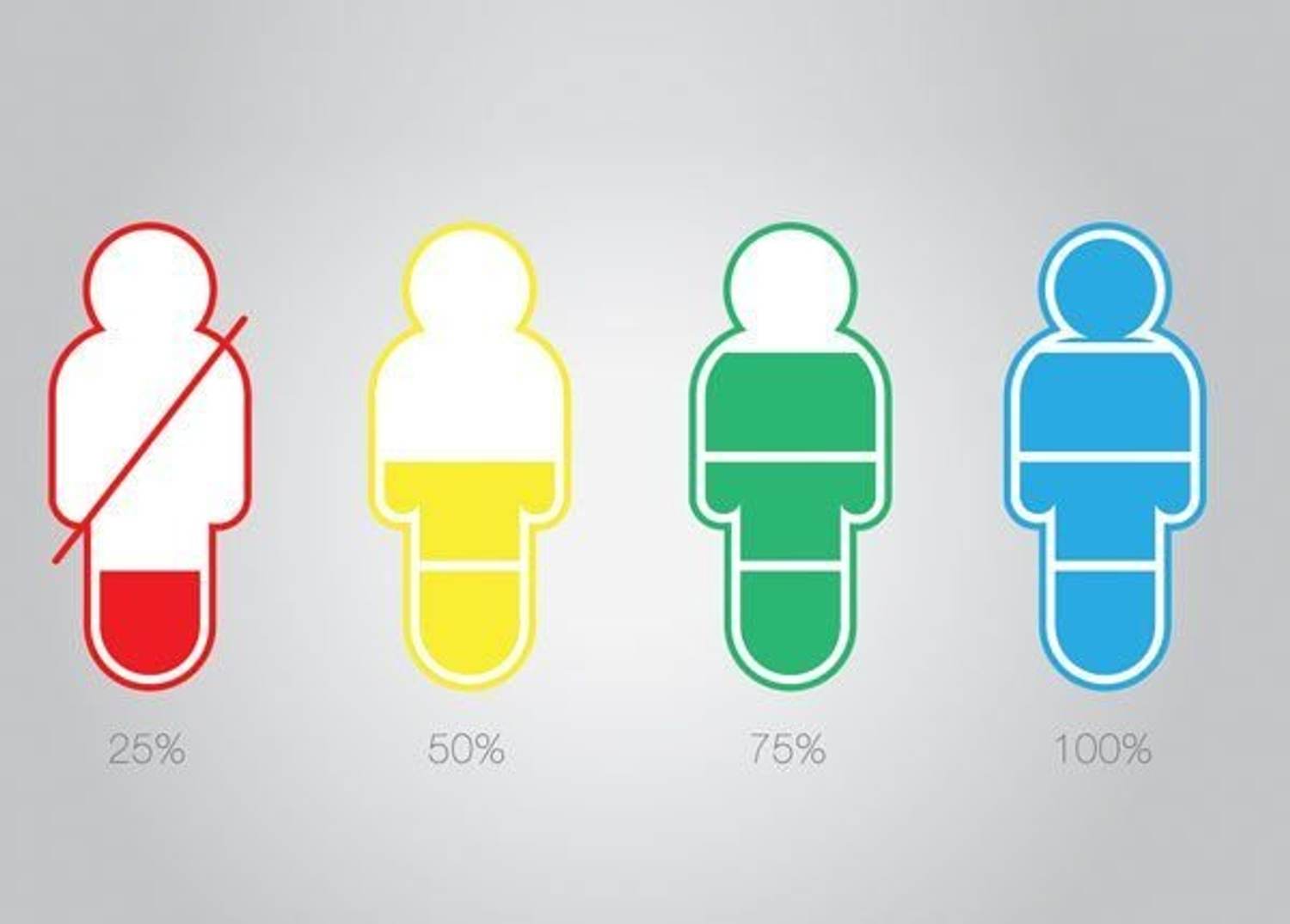Key Features of Possibly the Most Underserved and Underdiagnosed Disease: Do You Have It?