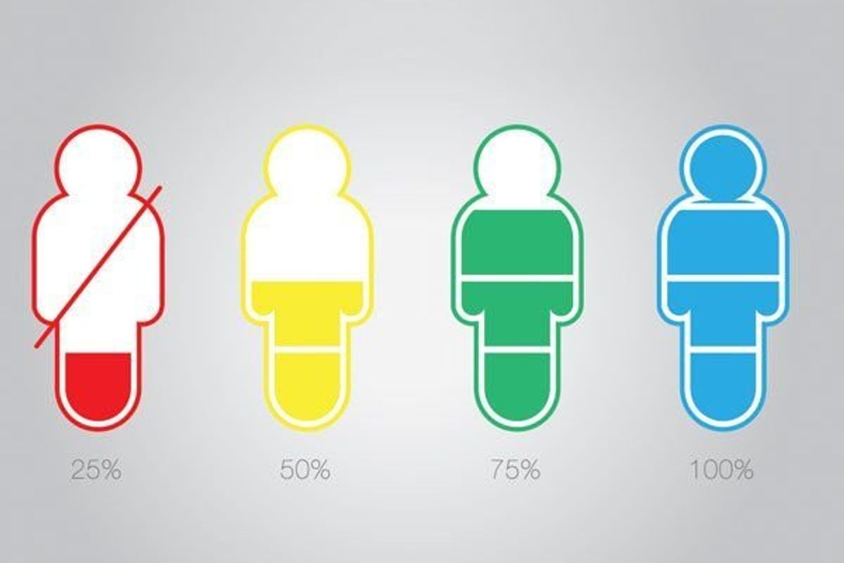 Key Features of Possibly the Most Underserved and Underdiagnosed Disease: Do You Have It?
