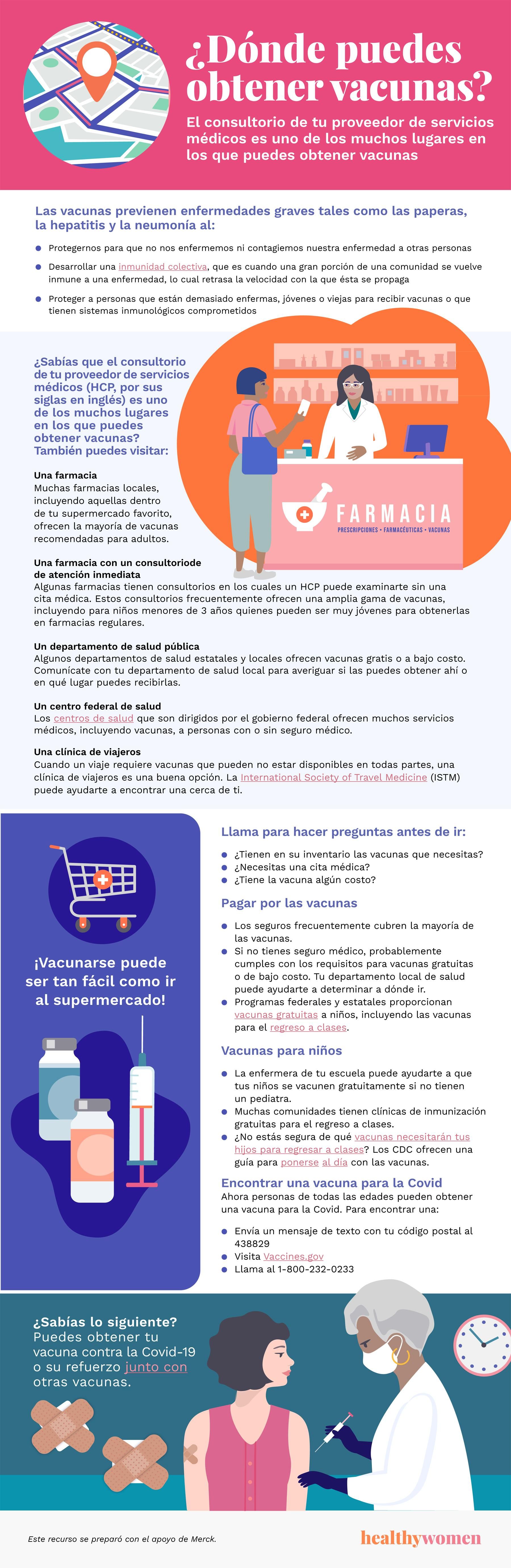Las vacunas previenen enfermedades graves tales como las paperas, la hepatitis y la neumon\u00eda al:  \u25cf \tProtegernos para que no nos enfermemos ni contagiemos nuestra enfermedad a otras personas  \u25cf \tDesarrollar una inmunidad colectiva, que es cuando una gran porci\u00f3n de una comunidad se vuelve inmune a una enfermedad, lo cual retrasa la velocidad con la que \u00e9sta se propaga  \u25cf \tProteger a personas que est\u00e1n demasiado enfermas, j\u00f3venes o viejas para recibir vacunas o que tienen sistemas inmunol\u00f3gicos comprometidos  \u00bfSab\u00edas que el consultorio de tu proveedor de servicios m\u00e9dicos (HCP, por sus siglas en ingl\u00e9s) es uno de los muchos lugares en los que puedes obtener vacunas? Tambi\u00e9n puedes visitar:  Una farmacia  Muchas farmacias locales, incluyendo aquellas dentro de tu supermercado favorito, ofrecen la mayor\u00eda de vacunas recomendadas para adultos.  Una farmacia con un consultorio de atenci\u00f3n inmediata  Algunas farmacias tienen consultorios en los cuales un HCP puede examinarte sin una cita m\u00e9dica. Estos consultorios frecuentemente ofrecen una amplia gama de vacunas, incluyendo para ni\u00f1os menores de 3 a\u00f1os quienes pueden ser muy j\u00f3venes para obtenerlas en farmacias regulares.  Un departamento de salud p\u00fablica  Algunos  departamentos de salud estatales y locales ofrecen vacunas gratis o a bajo costo. Comun\u00edcate con tu departamento de salud local para averiguar si las puedes obtener ah\u00ed o en qu\u00e9 lugar puedes recibirlas.  Un centro federal de salud  Los centros de salud que son dirigidos por el gobierno federal ofrecen muchos servicios m\u00e9dicos, incluyendo vacunas, a personas con o sin seguro m\u00e9dico.   Una cl\u00ednica de viajeros  Cuando un viaje requiere vacunas que pueden no estar disponibles en todas partes, una cl\u00ednica de viajeros es una buena opci\u00f3n. La International Society of Travel Medicine (ISTM) puede ayudarte a encontrar una cerca de ti.  \u00a1Vacunarse puede ser tan f\u00e1cil como ir al supermercado!  Llama para hacer preguntas antes de ir:  \u25cf \t\u00bfTienen en su inventario las vacunas que necesitas?  \u25cf \t\u00bfNecesitas una cita m\u00e9dica?  \u25cf \t\u00bfTiene la vacuna alg\u00fan costo?  Pagar por las vacunas  \u25cf \tLos seguros frecuentemente cubren la mayor\u00eda de las vacunas.  \u25cf \tSi no tienes seguro m\u00e9dico, probablemente cumples con los requisitos para vacunas gratuitas o de bajo costo. Tu departamento local de salud puede ayudarte a determinar a d\u00f3nde ir.  \u25cf \tProgramas federales y estatales proporcionan vacunas gratuitas a ni\u00f1os, incluyendo las vacunas para el regreso a clases.  Vacunas para ni\u00f1os  \u25cf \tLa enfermera de tu escuela puede ayudarte a que tus ni\u00f1os se vacunen gratuitamente si no tienen un pediatra.  \u25cf \tMuchas comunidades tienen cl\u00ednicas de inmunizaci\u00f3n gratuitas para el regreso a clases.  \u25cf \t\u00bfNo est\u00e1s segura de qu\u00e9 vacunas necesitar\u00e1n tus hijos para regresar a clases? Los CDC ofrecen una gu\u00eda para ponerse al d\u00eda con las vacunas.  Encontrar una vacuna para la Covid  Ahora personas de todas las edades pueden obtener una vacuna para la Covid. Para encontrar una:  \u25cf \tEnv\u00eda un mensaje de texto con tu c\u00f3digo postal al 438829 \u25cf \tVisita Vaccines.gov \u25cf \tLlama al 1-800-232-0233   \u00bfSab\u00edas lo siguiente? Puedes obtener tu vacuna contra la Covid-19 o su refuerzo junto con otras vacunas. Este recurso se prepar\u00f3 con el apoyo de Merck.