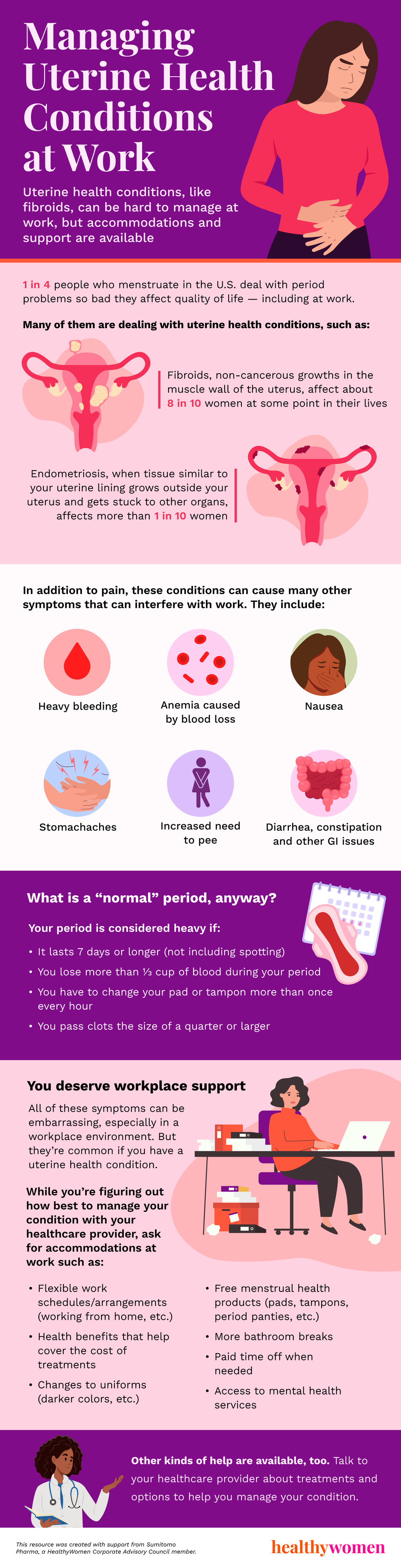 Managing Uterine Health Conditions at Work Infograhpic, click image to open pdf