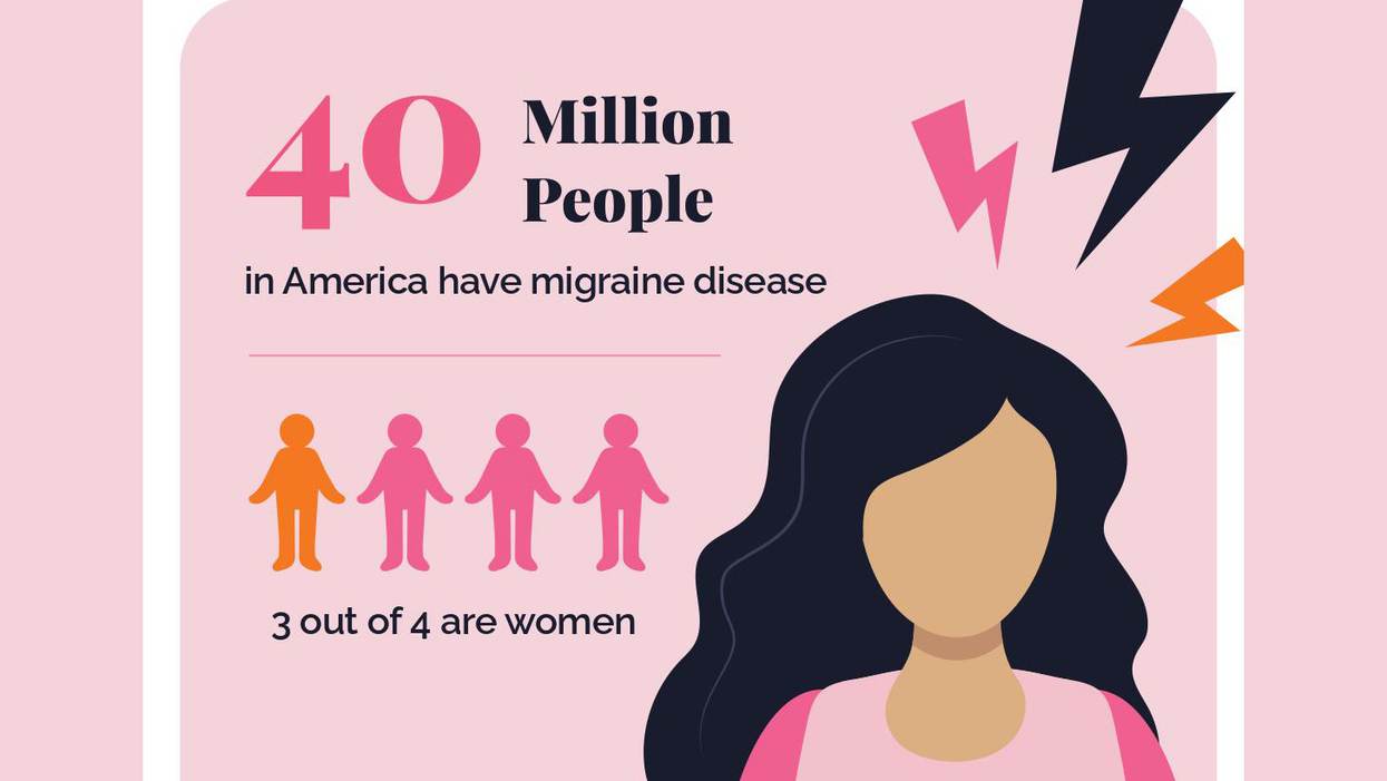 Most People Who Experience Migraine Are Women: Here’s What You Need to Know