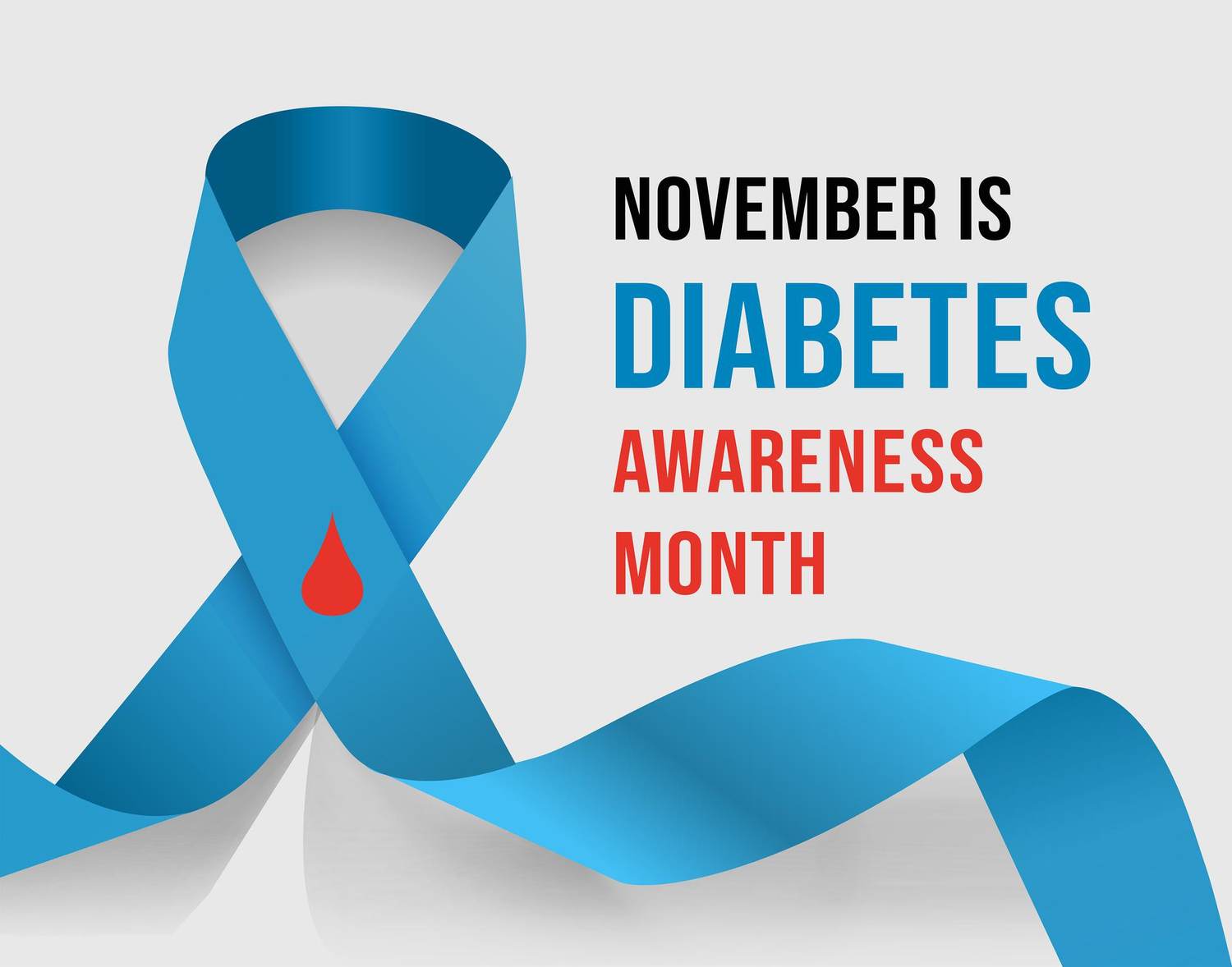 What You Need to Know About Diabetes
