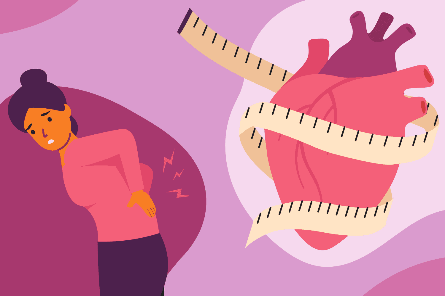 Obesity and Other Health Conditions