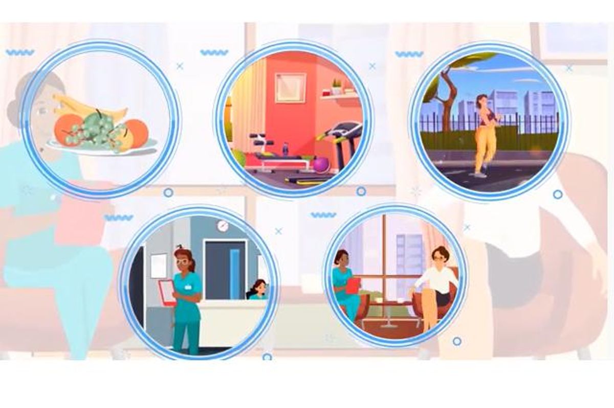 Obesity Is a Complex Disease With a Variety of Treatments