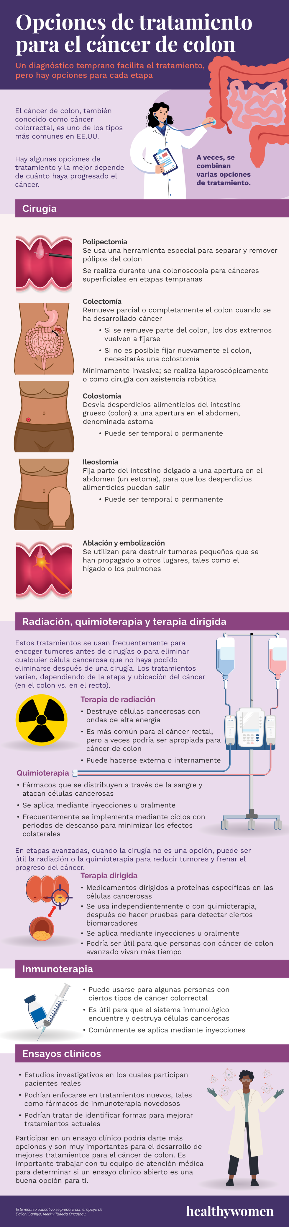 Opciones de tratamiento para el c\u00e1ncer de colon. Click PDF to view