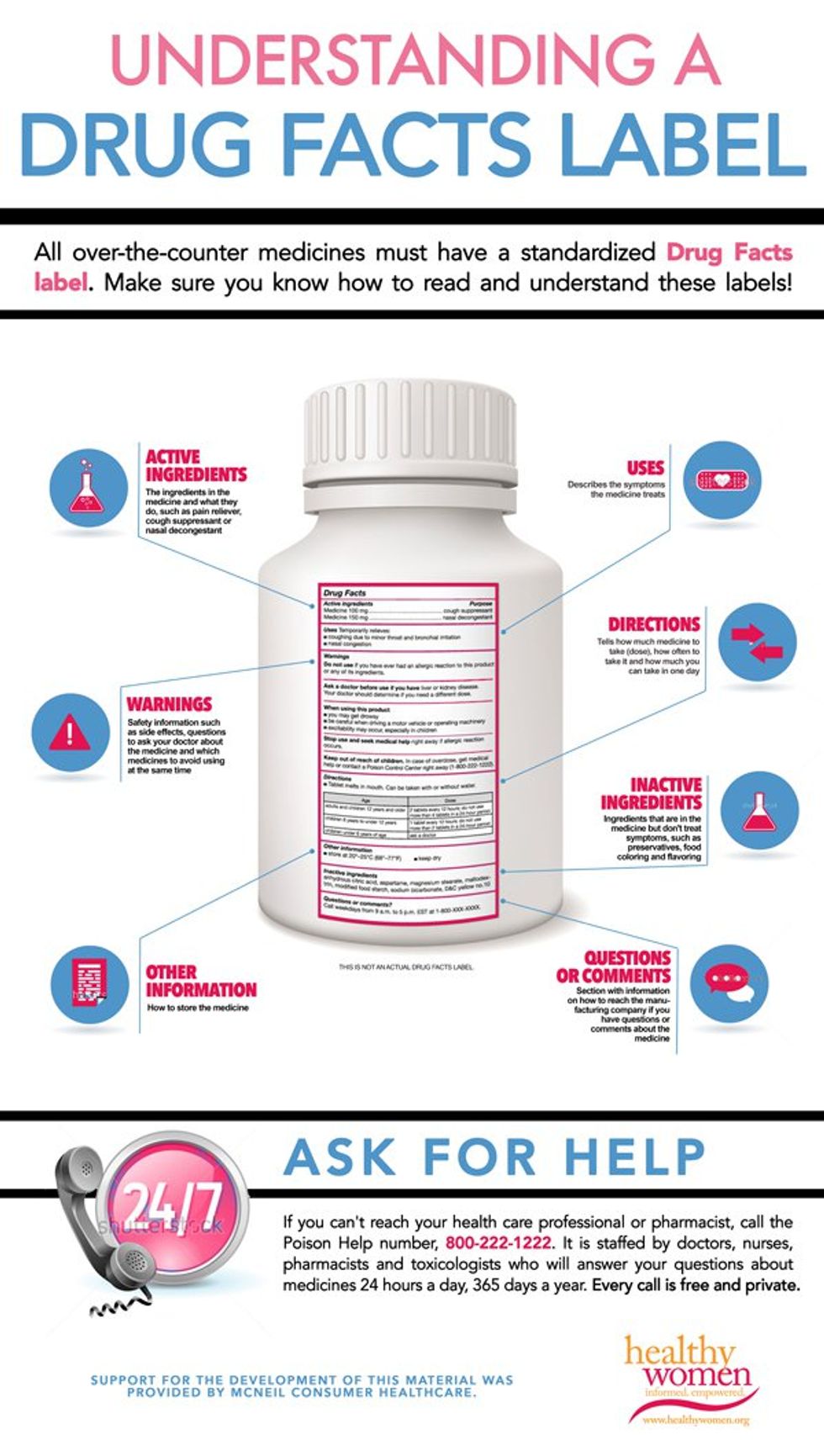 OTC Drug Facts Label