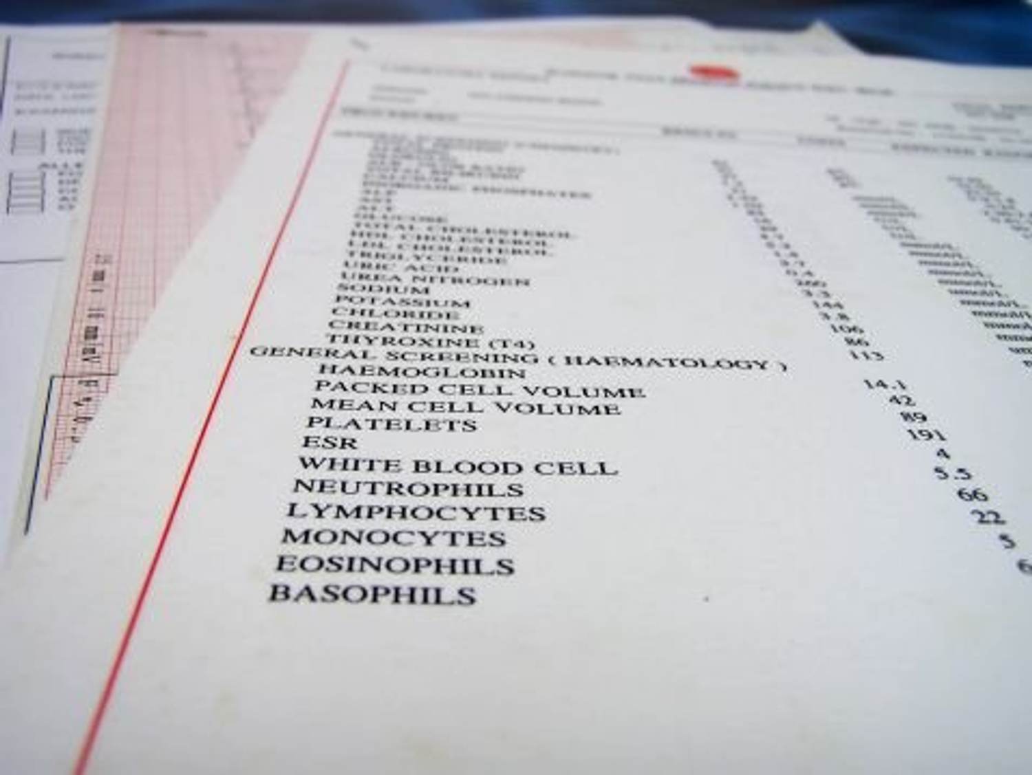 You Have a Right to Your Lab Results: New Rules Provide Direct Access