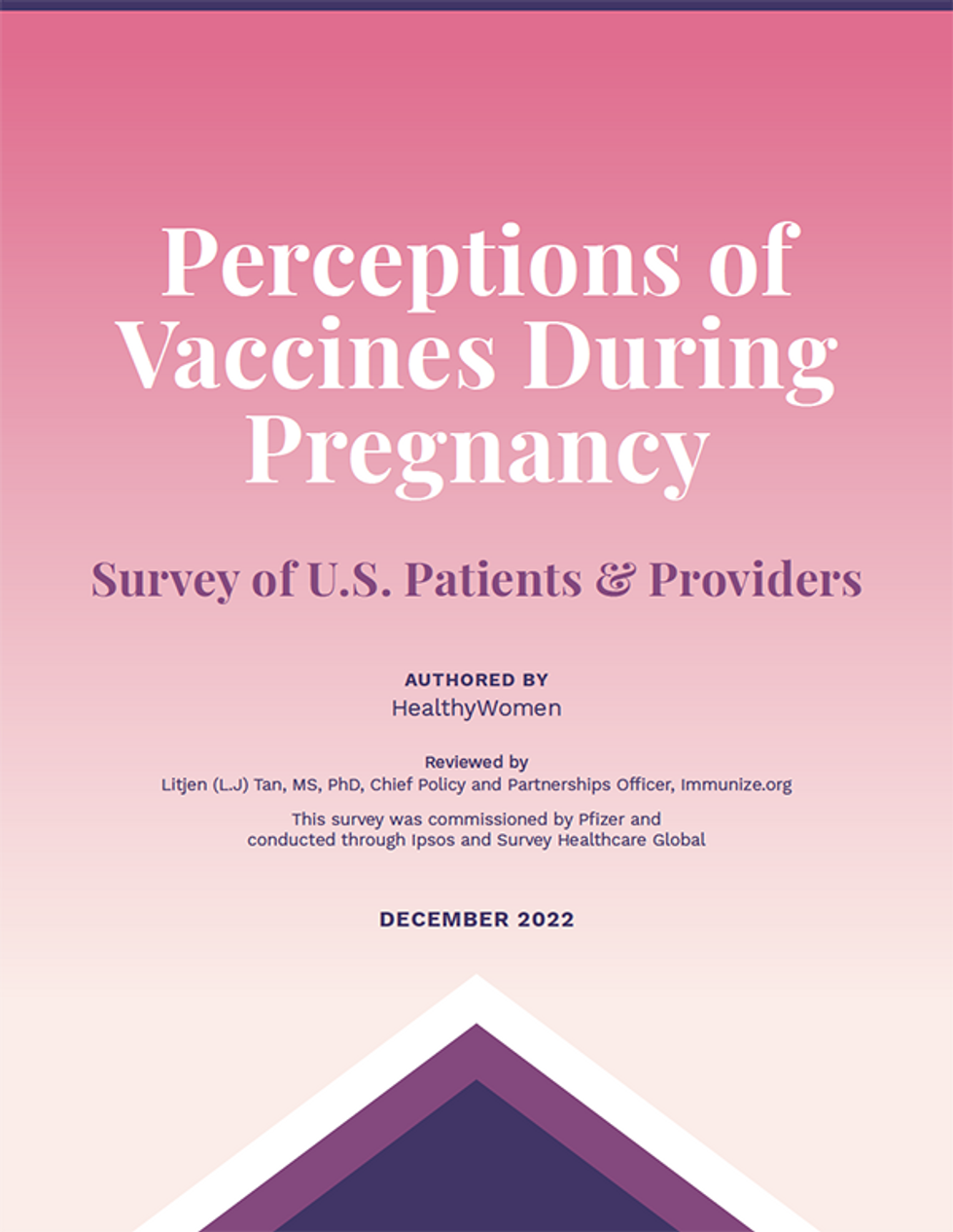 perceptions of vaccines during pregnancy survey