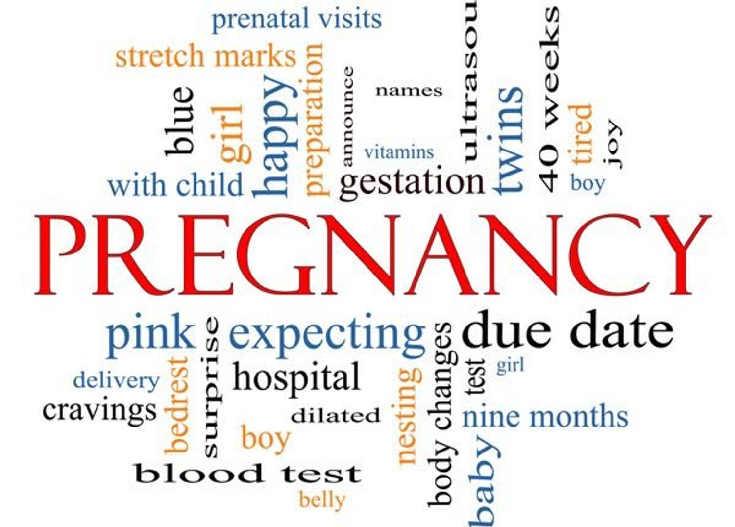 Questions Every Pregnant Woman Should Ask Herself