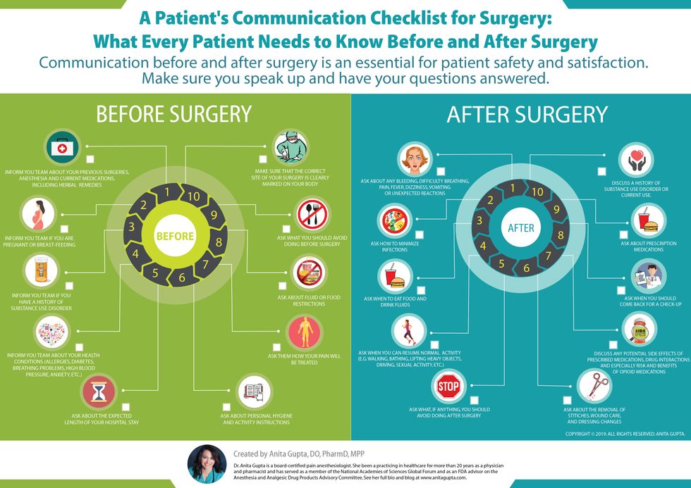 Questions to Ask Before and After Surgery