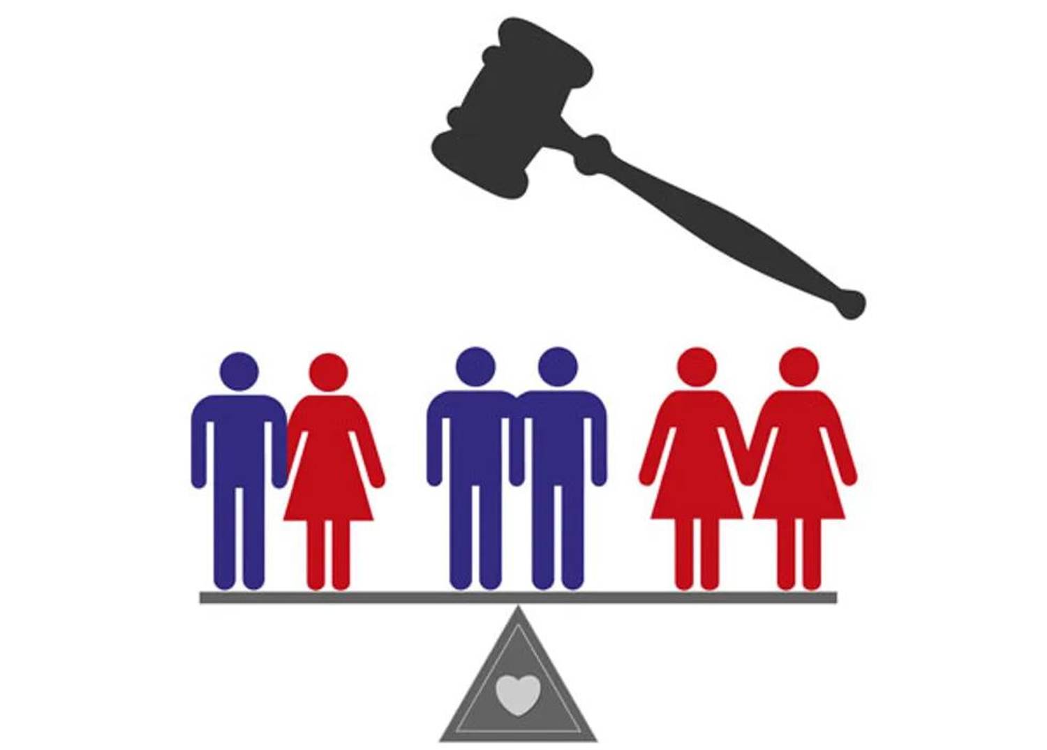 Love Wins: Supreme Court Legalizes Same-Sex Marriage