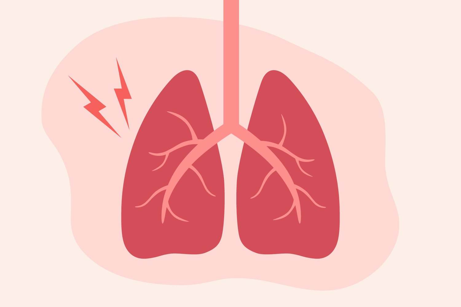 Signs You’re Living with Uncontrolled Asthma