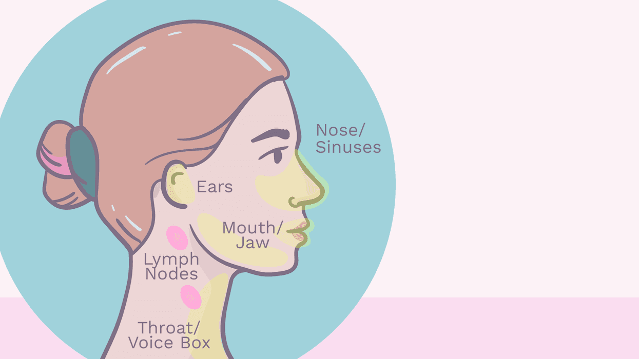 Síntomas de cáncer de cabeza y cuello