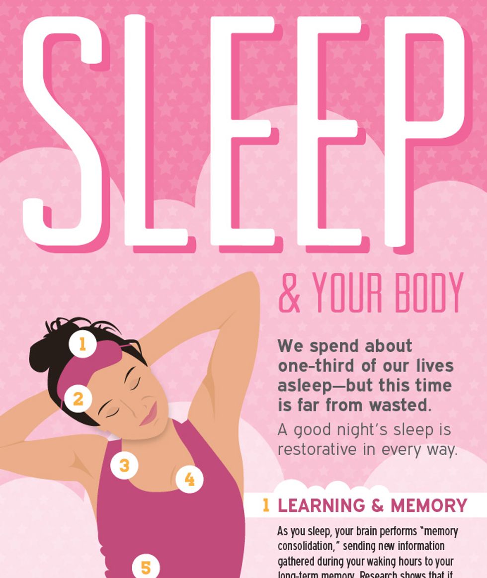 sleep and your body infographic