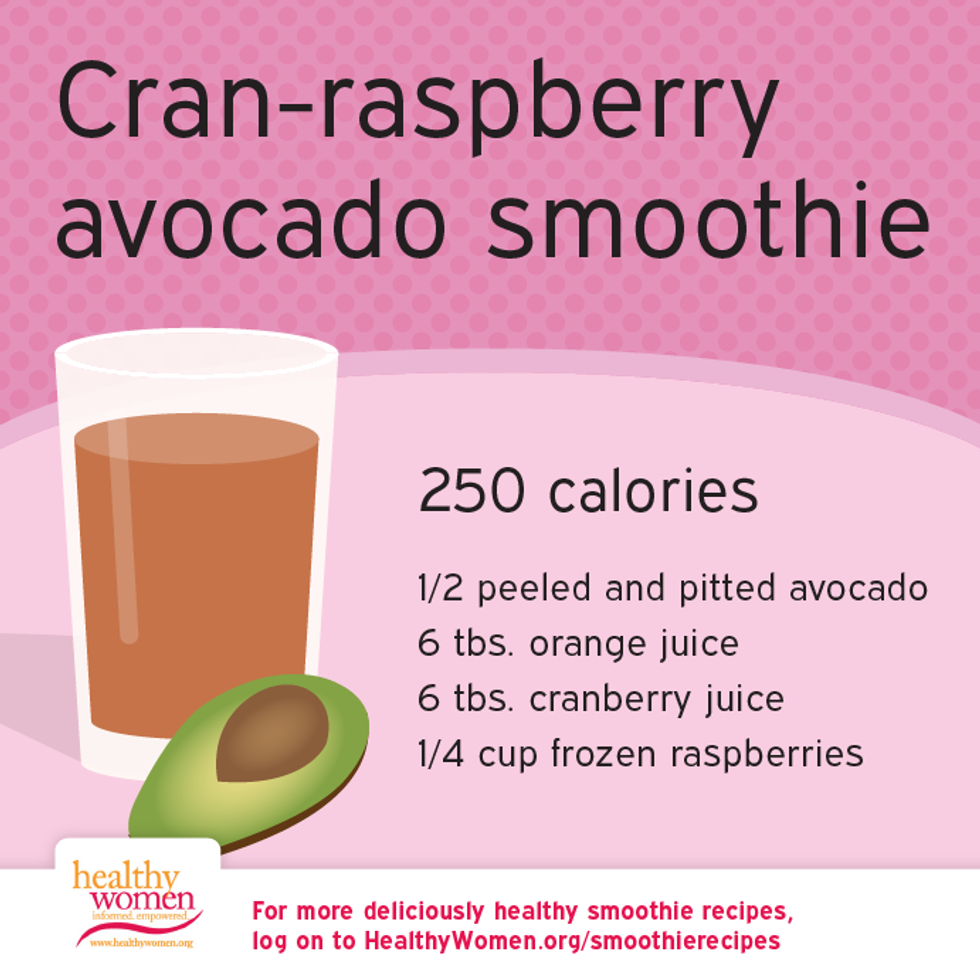 smoothie info-image