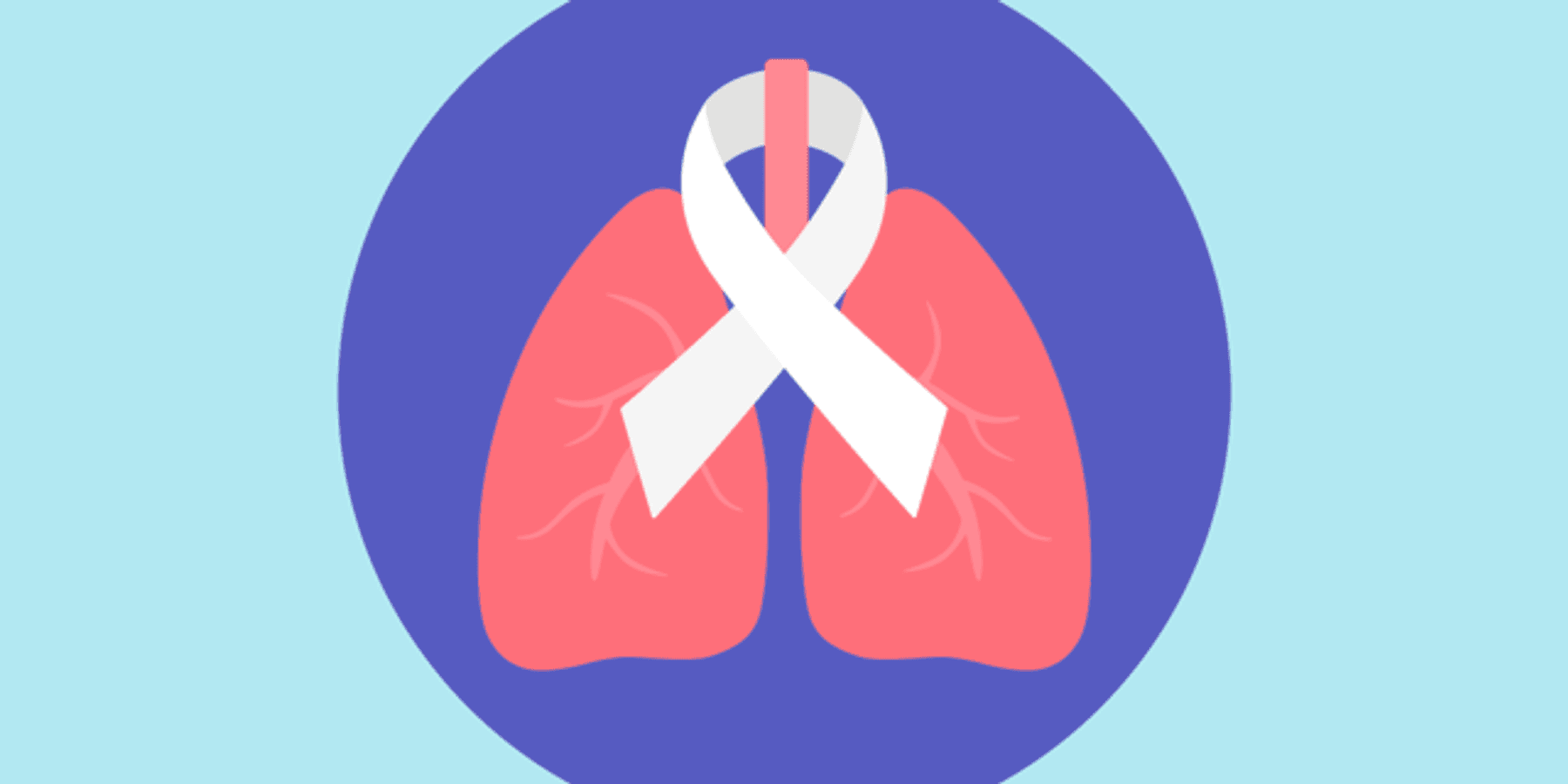 Symptoms of Lung Cancer