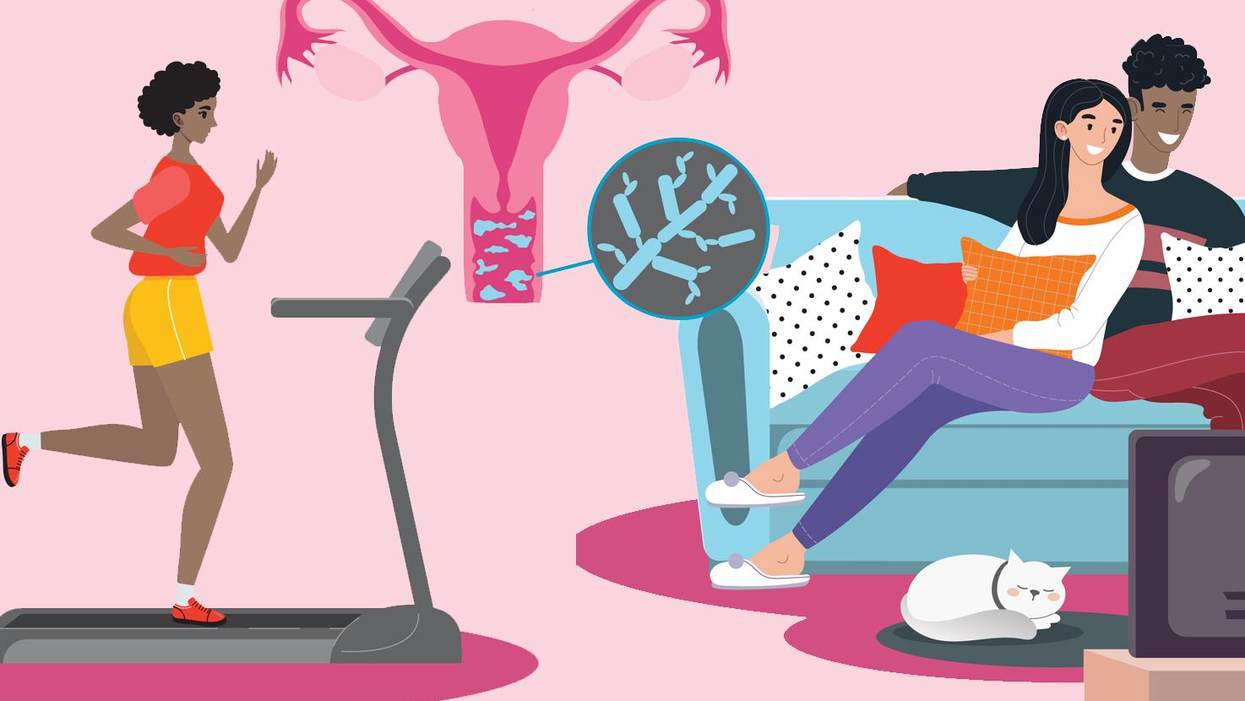 The Everyday Effects of Recurrent Vulvovaginal Candidiasis (Chronic Yeast Infection)