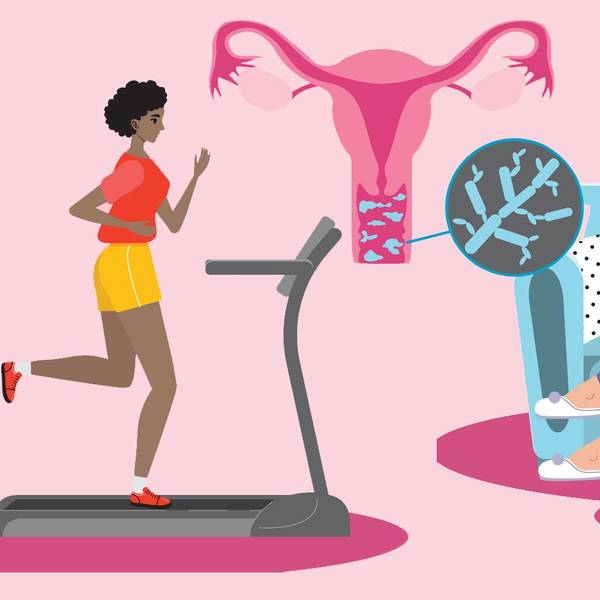 The Everyday Effects of Recurrent Vulvovaginal Candidiasis (Chronic Yeast Infection)