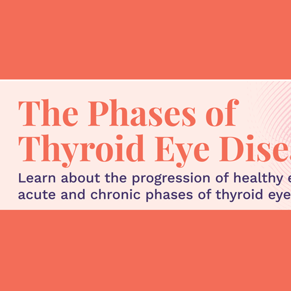 The Phases of Thyroid Eye Disease