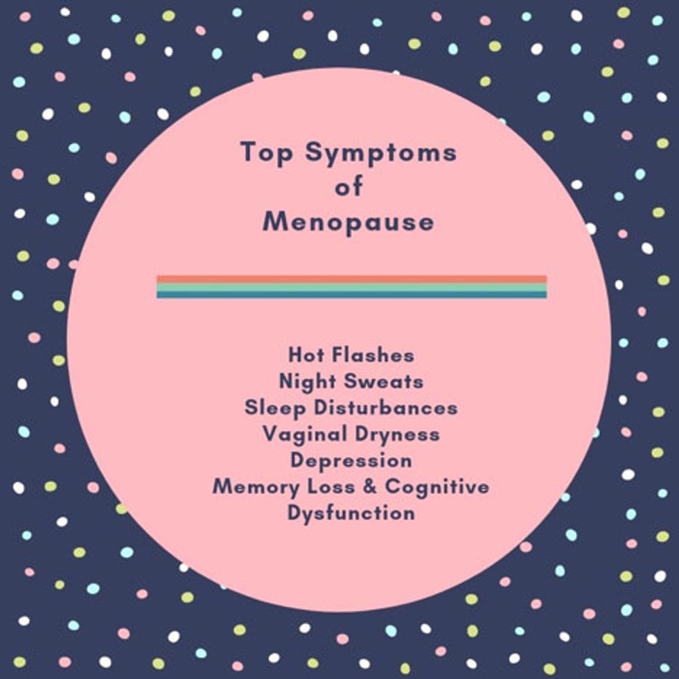 top symptoms of menopause illustration