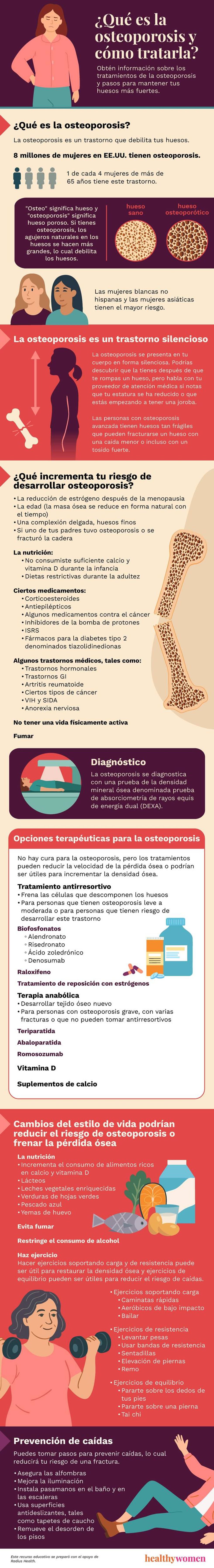 \u00bfQu\u00e9 es la osteoporosis y c\u00f3mo tratarla? Click to view PDF