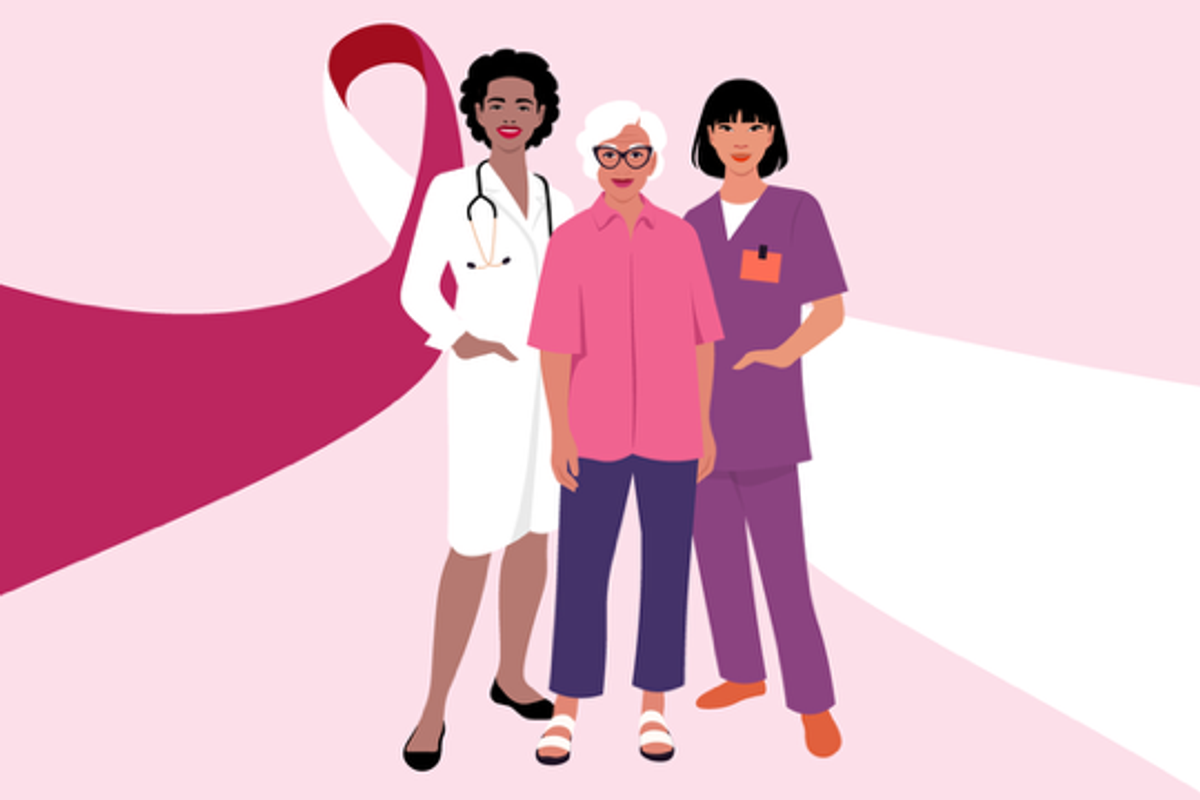 Un método colaborativo de atención