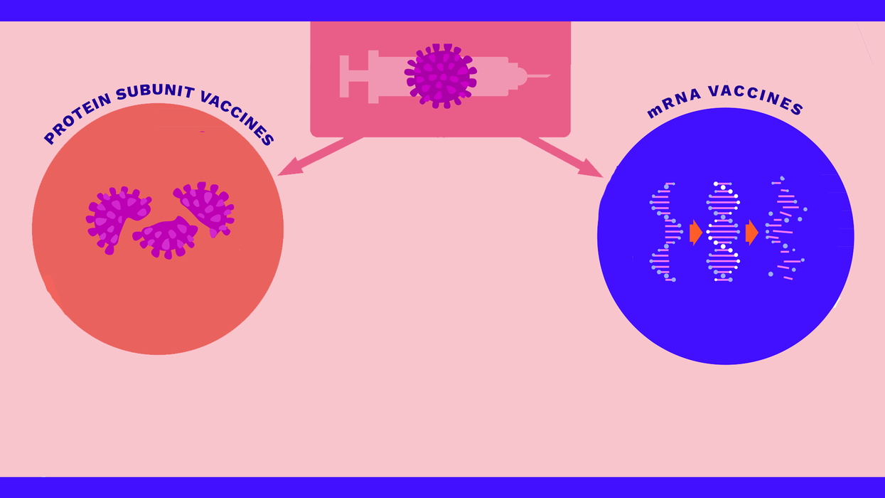 Understanding the Different Types of Covid-19 Vaccines