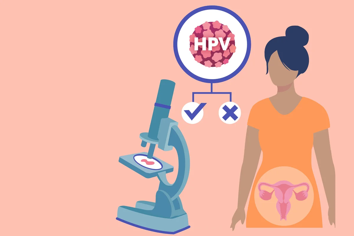 Understanding Your HPV Type and the Risks That Go With It - HealthyWomen
