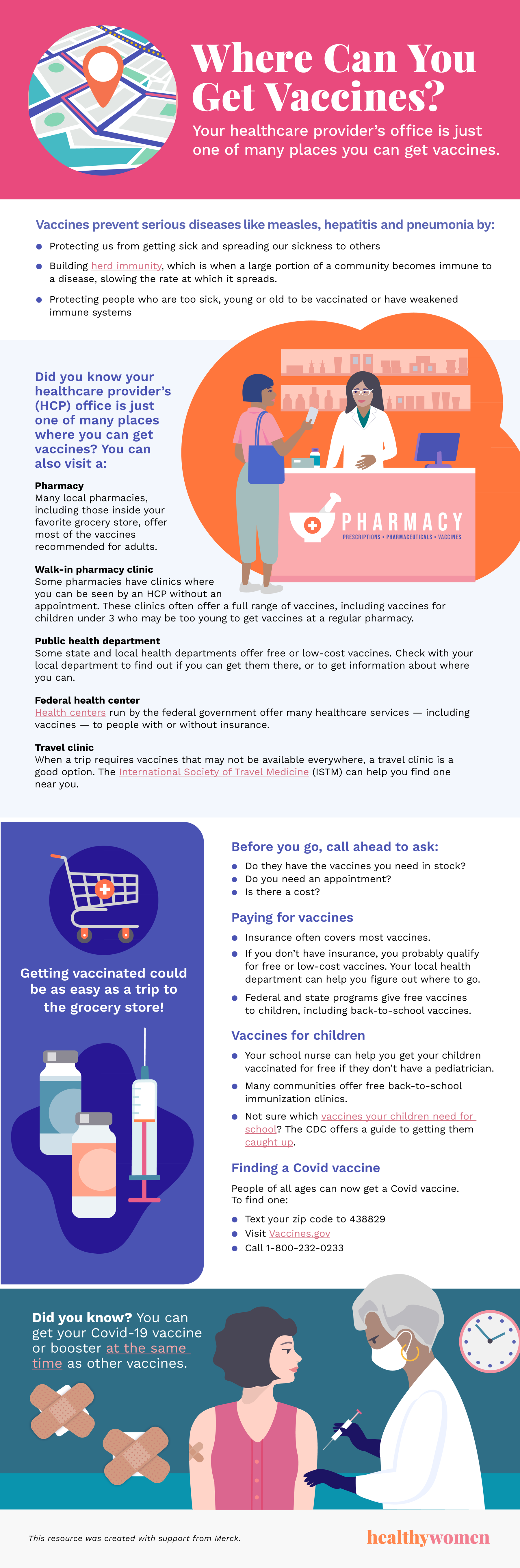 Vaccines prevent serious diseases like measles, hepatitis and pneumonia by:  Protecting us from getting sick and spreading our sickness to others  Building herd immunity, which is when a large portion of a community becomes immune to a disease, which slows down how quickly it spreads.  Protecting people who are too sick, young or old to be vaccinated or have weakened immune systems   Did you know your healthcare provider\u2019s (HCP) office is just one of many places where you can get vaccines? You can also visit a:  Pharmacy  Many local pharmacies, including those inside your favorite grocery store, offer most of the vaccines recommended for adults.   Walk-in pharmacy clinic  Some pharmacies have clinics where you can be seen by an HCP without an appointment. These clinics often offer a full range of vaccines, including vaccines for children under 3 who may be too young to get vaccines at a regular pharmacy.   Public health department  Some state and local health departments offer free or low-cost vaccines. Check with your local department to find out if you can get them there or to get information about where you can.   Federal health center  Health centers run by the federal government offer many healthcare services \u2014 including vaccines \u2014 to people with or without insurance.   Travel clinic  When a trip requires vaccines that may not be available everywhere, a travel clinic is a good option. The International Society of Travel Medicine (ISTM) can help you find one near you.    Getting vaccinated could be as easy as a trip to the grocery store!   Before you go, call ahead to ask:  Do they have the vaccines you need in stock?  Do you need an appointment?  Is there a cost?    Paying for vaccines  Insurance often covers most vaccines.   If you don\u2019t have insurance, you probably qualify for free or low-cost vaccines. Your local health department can help you figure out where to go.  Federal and state programs give free vaccines to children, including back-to-school vaccines.    Vaccines for children  Your school nurse can help you get your children vaccinated for free if they don\u2019t have a pediatrician.   Many communities offer free back-to-school immunization clinics.  Not sure which vaccines your children need for school? The CDC offers a guide to getting them caught up.   Finding a Covid vaccine   People of all ages can now get a Covid vaccine. To find one:  Text your zip code to 438829 Visit Vaccines.gov Call 1-800-232-0233  Did you know? You can get your Covid-19 vaccine or booster at the same time as other vaccines.       This resource was created with support from Merck.