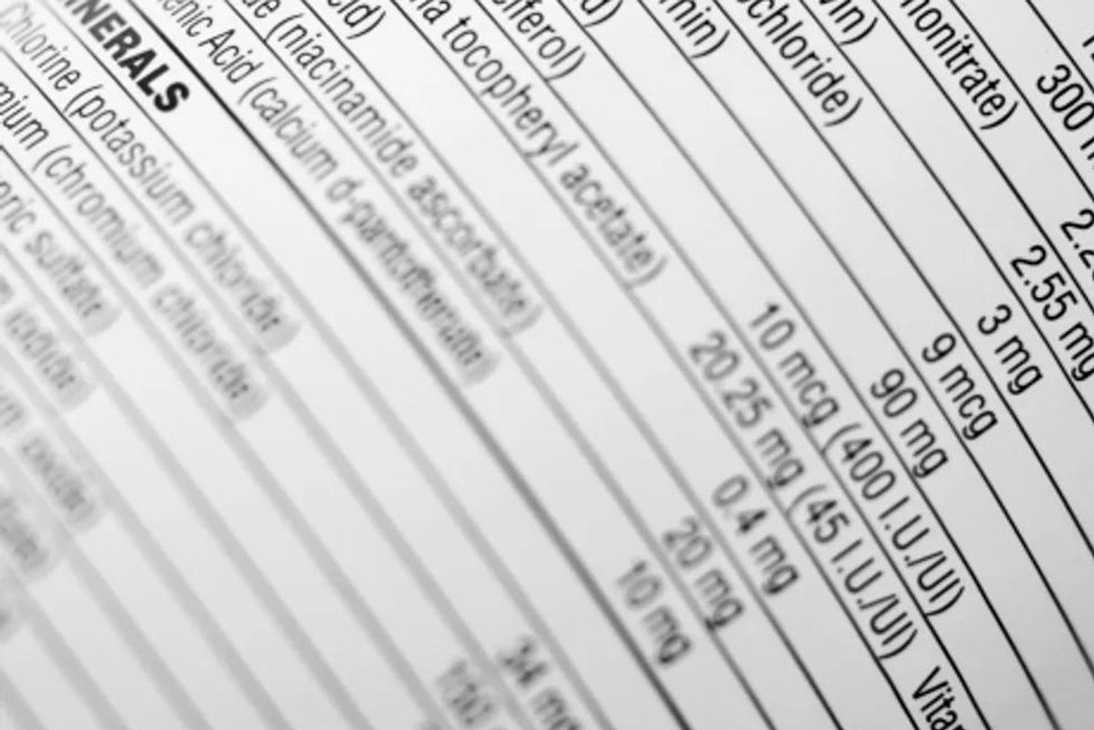 How to Read a Supplement Label - HealthyWomen