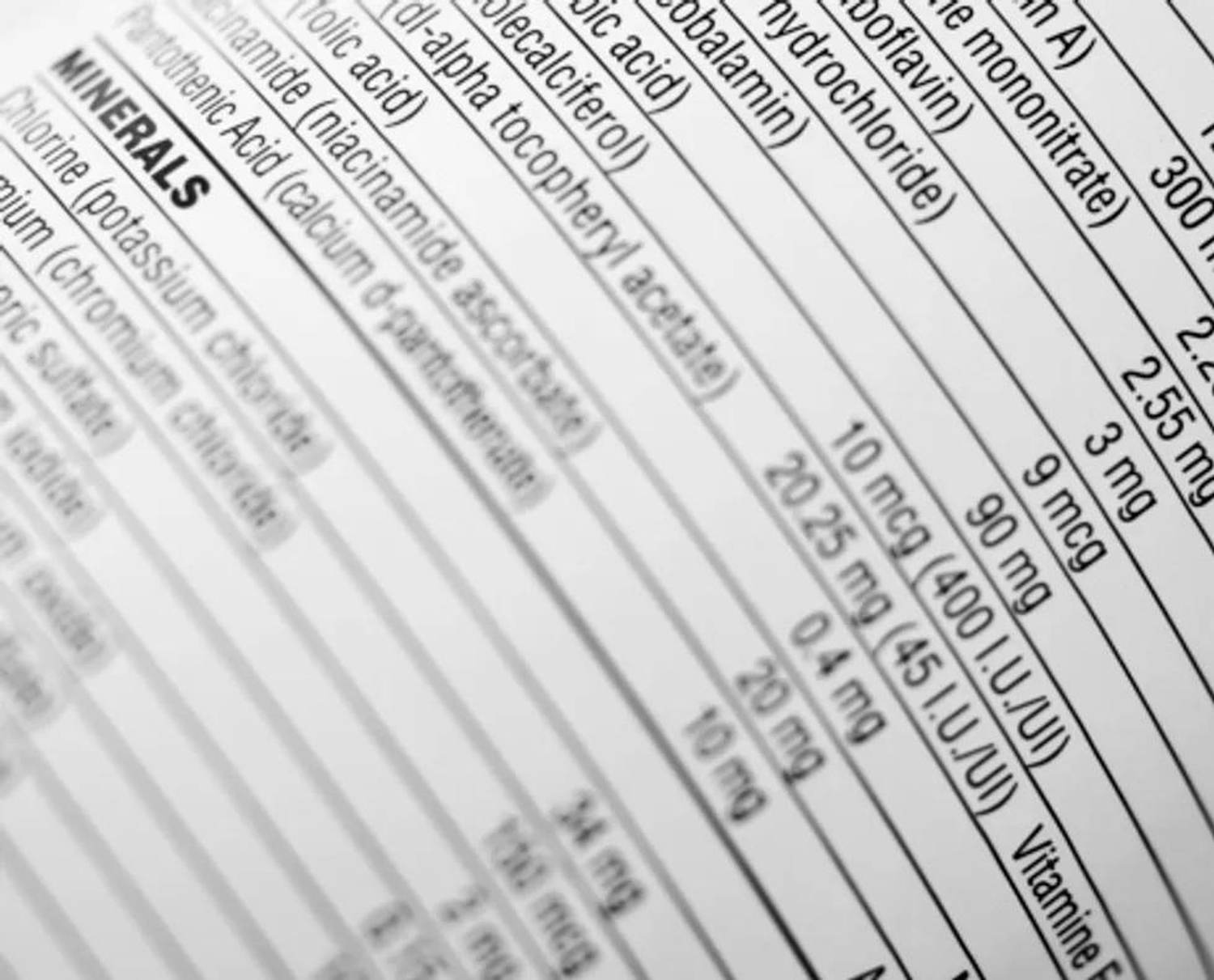 How to Read a Supplement Label