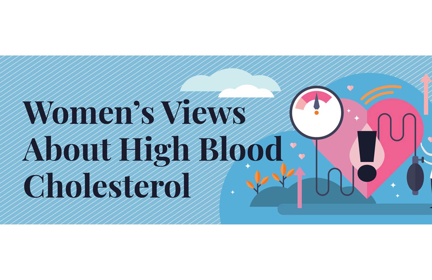 What Are Women’s Views About High Blood Cholesterol?