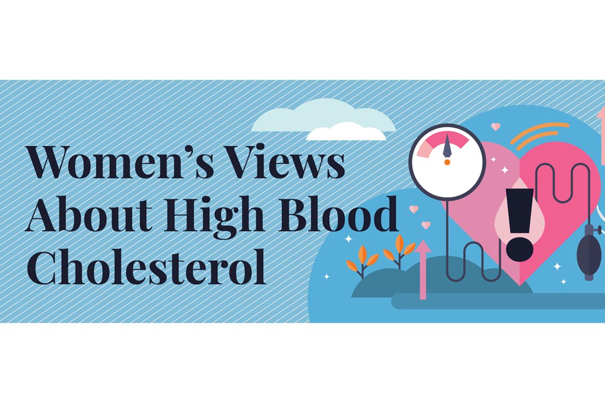 What Are Women’s Views About High Blood Cholesterol?