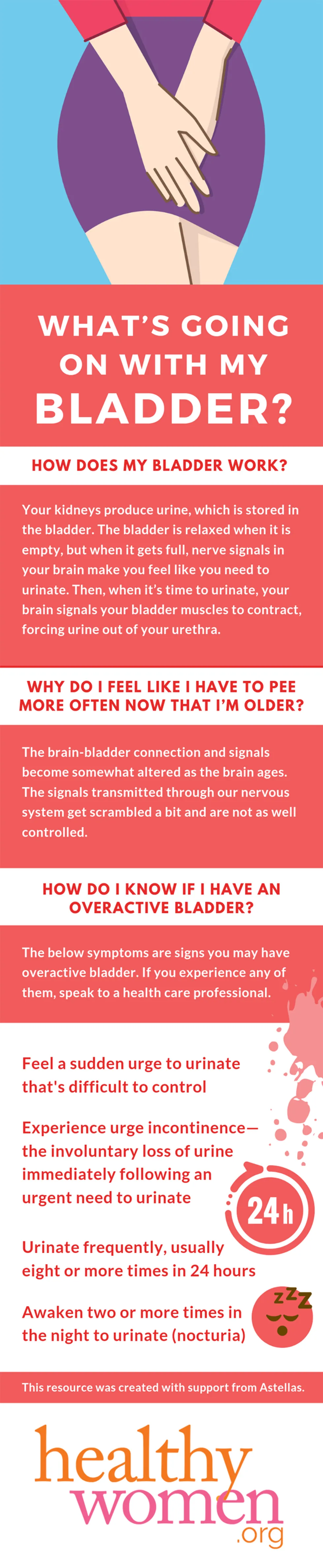 What Causes Overactive Bladder? - HealthyWomen