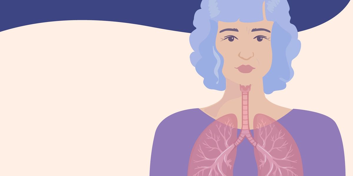 COPD and Menopause – HealthyWomen COPD and Menopause – HealthyWomen