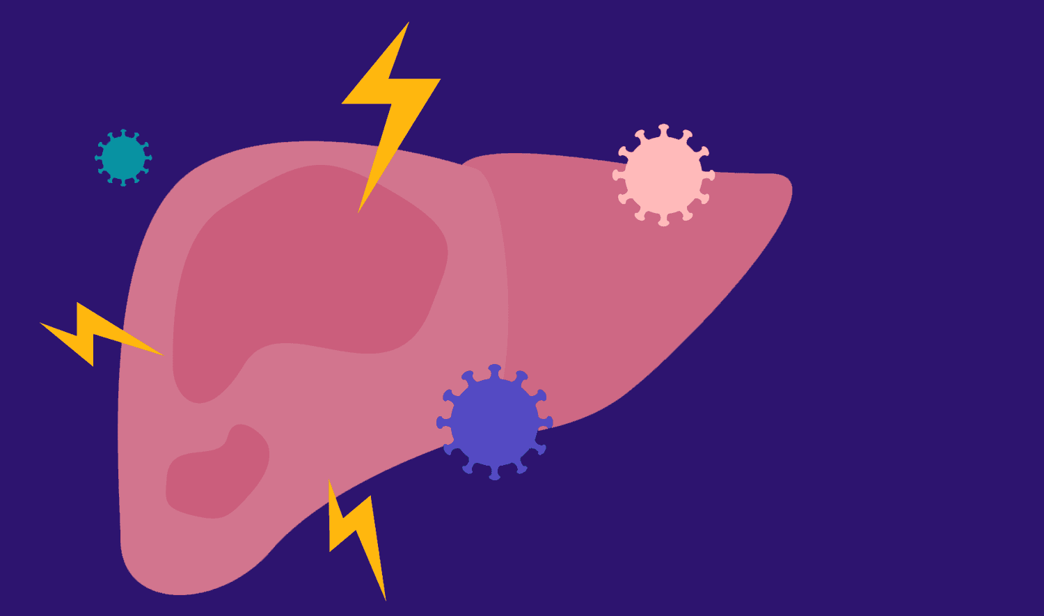 What You Need to Know About Viral Hepatitis A, B and C