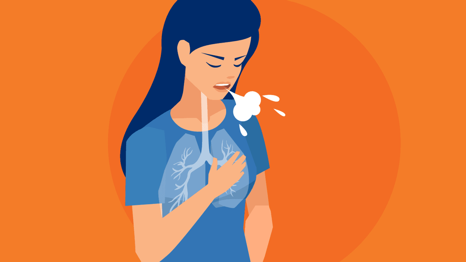 Caring for Someone with COPD