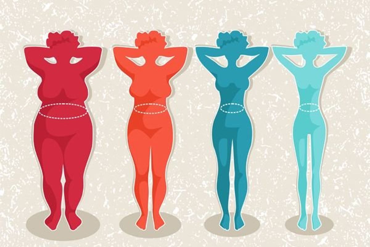 woman of different body shapes with their arms behind their heads