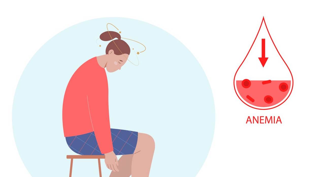 Fast Facts About Iron Deficiency